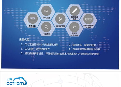 唐輝電子與云程科技達成戰(zhàn)略合作，共拓NB-IoT模組產(chǎn)品與技術服務體系