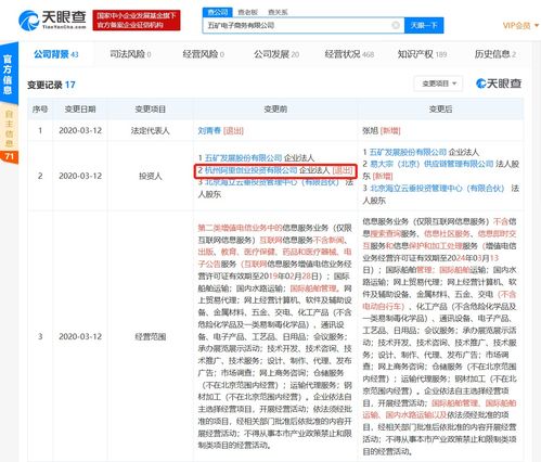 阿里巴巴退出五礦電商 B2B鋼鐵電商領域的戰(zhàn)略調(diào)整